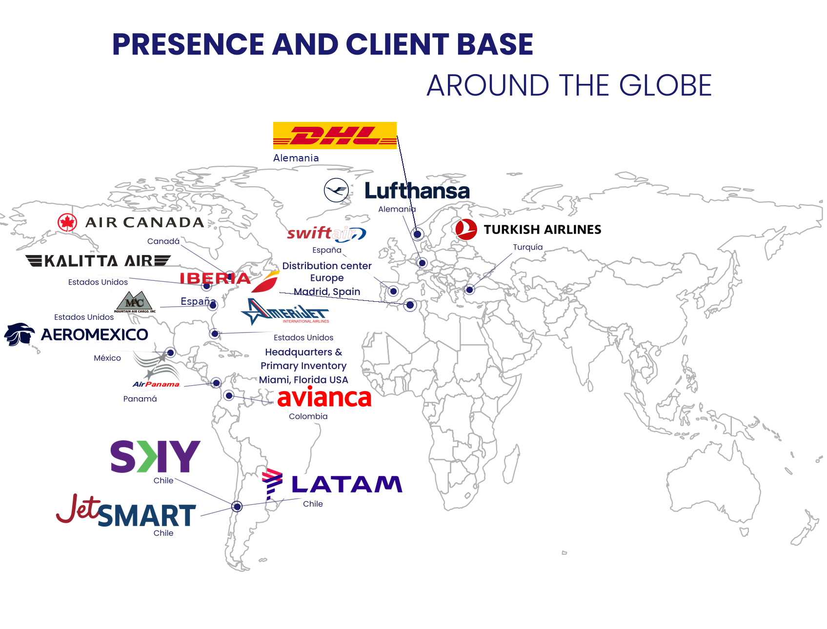 ABA Air Group map showing its Miami headquarters, Madrid distribution center and airline clients across the globe